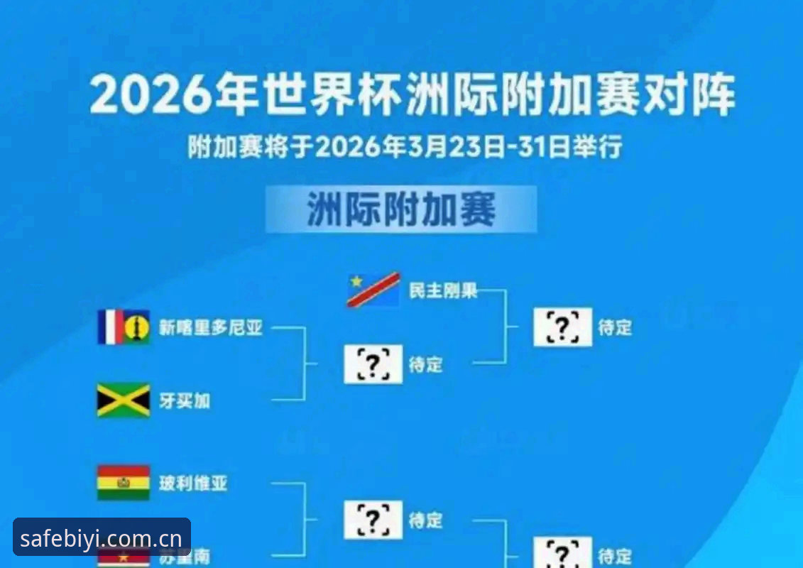 U17世界杯抽签结果出炉，必一体育用户观赛必备知识指南