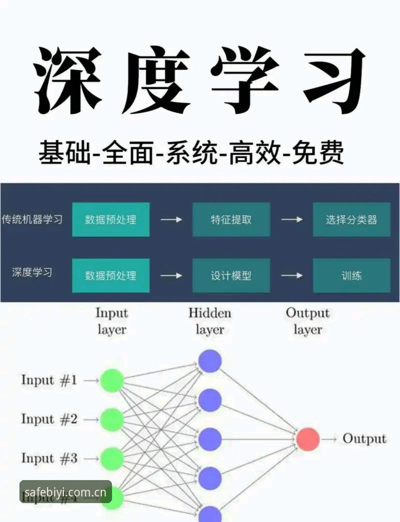 必一体育平台访问方法深度评测：从入门到流畅体验的全方位解析